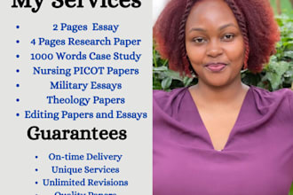 write urgent nursing public health sociology psychology articles