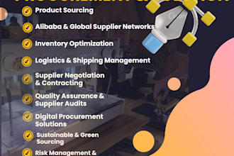 source manufacturer and supplier in china
