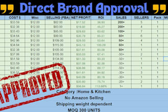 provide you amazon brand direct deals approval for wholesale fba