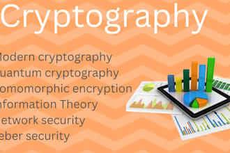 do information theory, homomorphic encryption, quantum, modern cryptography