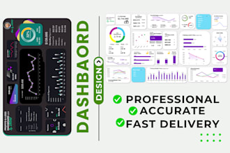 create excel graphs, pivot tables, charts and KPI dashboards