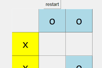 do a python script to make a perfect game or a small project for you