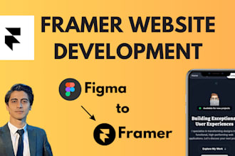 design websites in figma and develop it on framer
