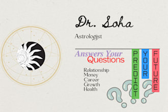 predict your future accurately by using astrology