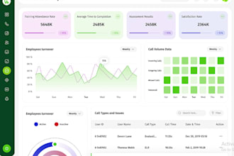 custom web app, software developer, web scraping web automation, erp, lms, crm