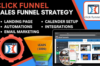 clickfunnels sales funnel clickfunnels landing page clickfunnels sales funnel