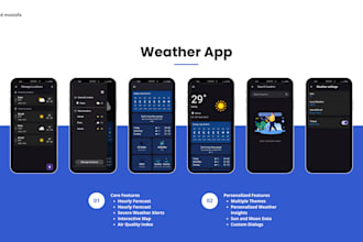 do flutter mobile app development android app development, flutter developer