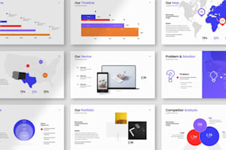 design branded powerpoint template