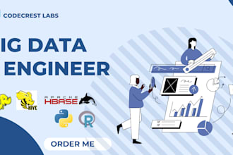 machine learning using big data pyspark, hadoop , hive and scala