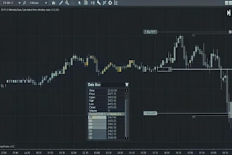 make a forex trading robot using metatrader script conversion into ninjascript