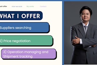 be your trusted sourcing agent to secure the best deals
