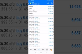 deliver a high profitable forex ea bot, forex trading bot, forex robot, hft bot
