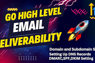 do ghl email deliverability or authentication setup dkim and dmarc