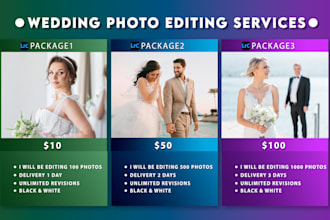 do wedding photo editing and culling in lightroom