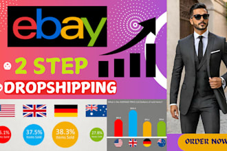 ebay 2 step dropshipping