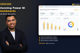 be your power bi developer, data analyst and power bi dashboard expert