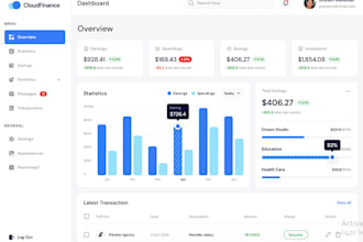 develop loan management software, crm, erp, pos software, restaurant software