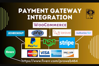 create verified shopify payment gateway, wise payoneer paypal for shopify store