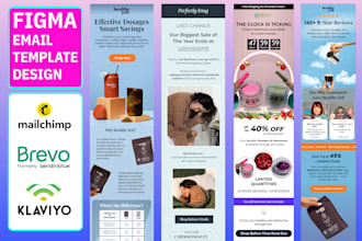 design professional figma email templates for mailchimp, klaviyo and brevo