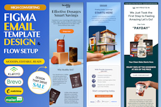 design professional figma email templates for mailchimp, klaviyo and brevo