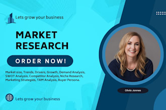 do market research, competitor analysis, niche research, and swot analysis