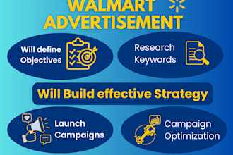 advertise wfs listings through walmart PPC