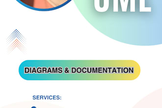 do uml diagrams, srs, formal documentations and architectural design patterns