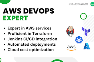 your cloud architect, aws devops engineer jenkins, automation expert