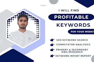 do profitable keywords research and competitor analysis for websites