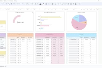 create a custom google sheets tracker with automation and dashboard