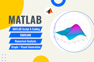 eliver image and signal processing using matlab and python