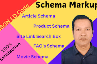 do schema markup for rich snippets on wordpress website
