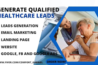generate homecare medicare elderly care leads via ads, landing page website