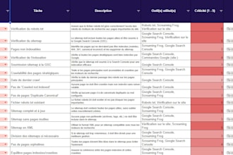 create a detailled technical audit of your website