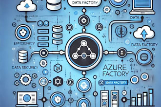 do data engineering, azure data factory, fabric, etl, python