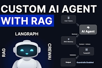 develop a multi agent ai system with langchain and openai