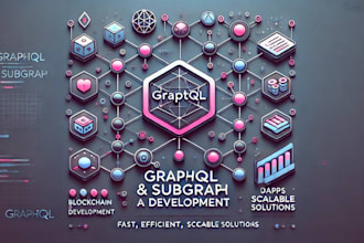 build efficient graphql, subgraph apis for your project