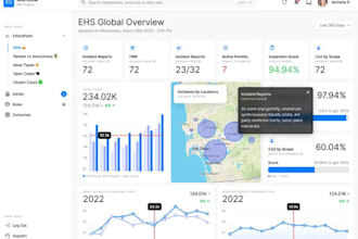 develop clone software, web app, crm, ai web app, saas app, web program, hrm