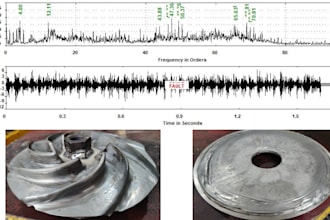 provide vibration analysis for rotating machinery