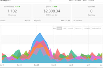 setup facebook ads and instagram ads meta fb ad campaigns