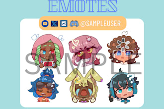 create custom chibi style emotes for twitch or discord