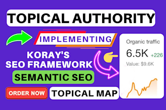 create 2000 topical map, semantic SEO, topical authority and keyword clustering