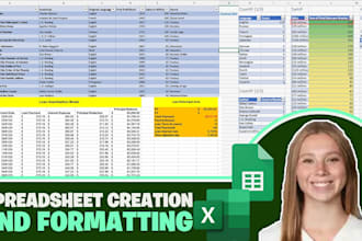help design or edit custom excel and google spreadsheet templates with features