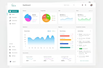 software developer, crm, hrm, mlm, credit repair, python script, web program