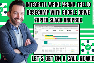 integrate wrike asana trello basecamp with google drive zapier slack dropbox