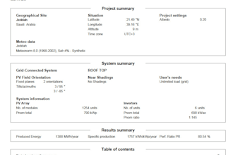 design your solar projects on pvsyst