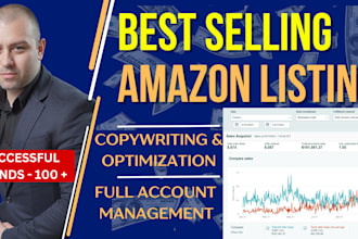 write best selling amazon listing optimization and fba product descriptions, SEO