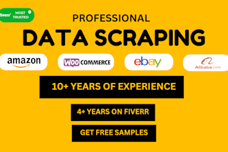 product scraping , amazon, ebay, alibaba, woocommerce