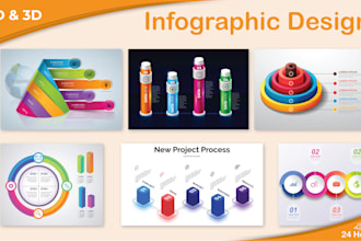 design eye catchy and 2d or 3d infographic just in 24 hours