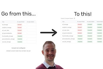 install google consent mode v2, with or without cookiebot